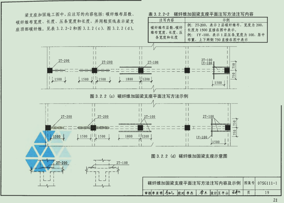 07sg1111碳纤维加固求老师解答