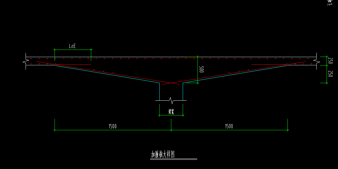 套取