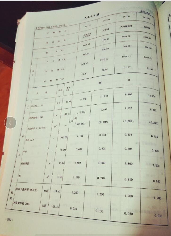 商砼站