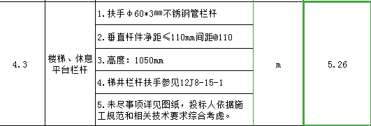 工程量