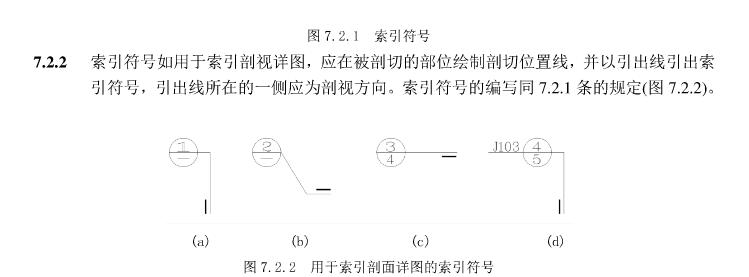 长线