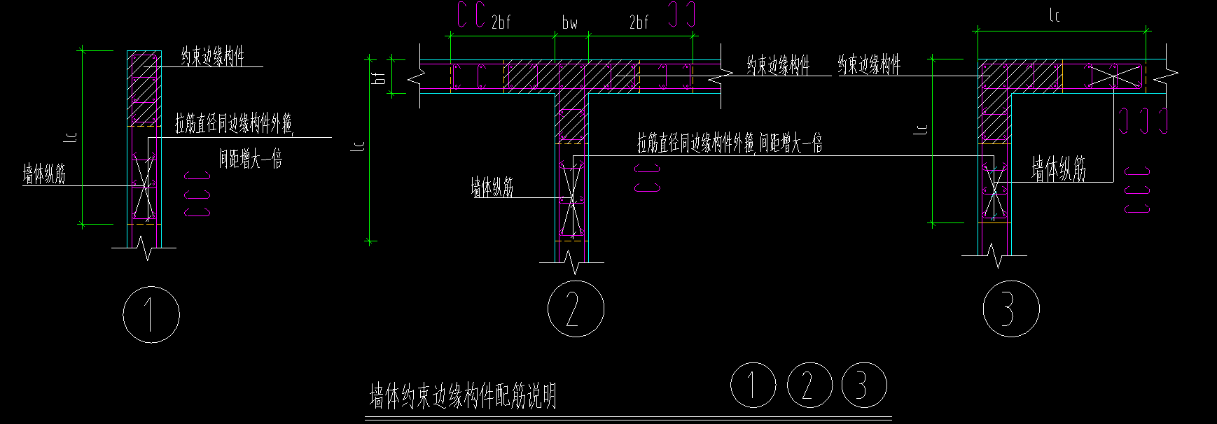 约束边缘构件