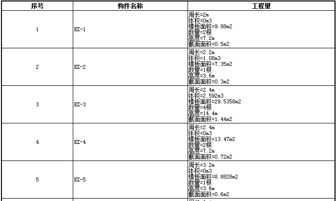 端柱