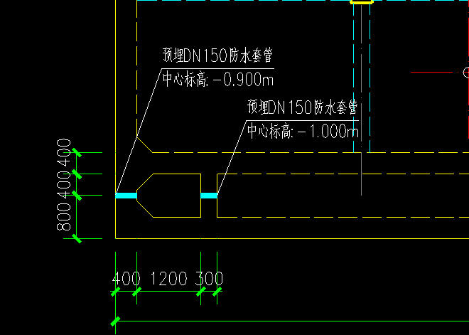 异形