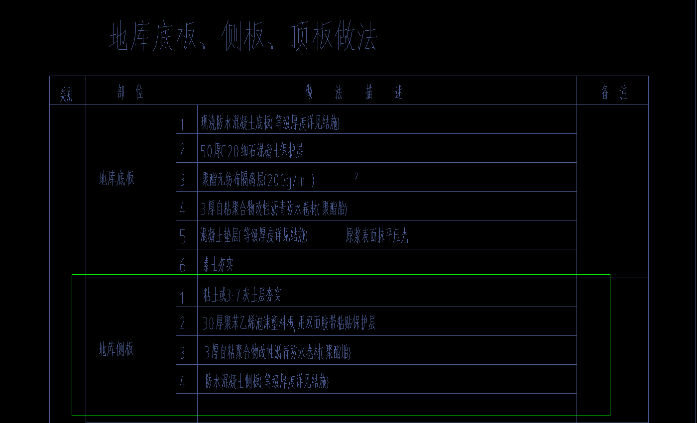 柱墩