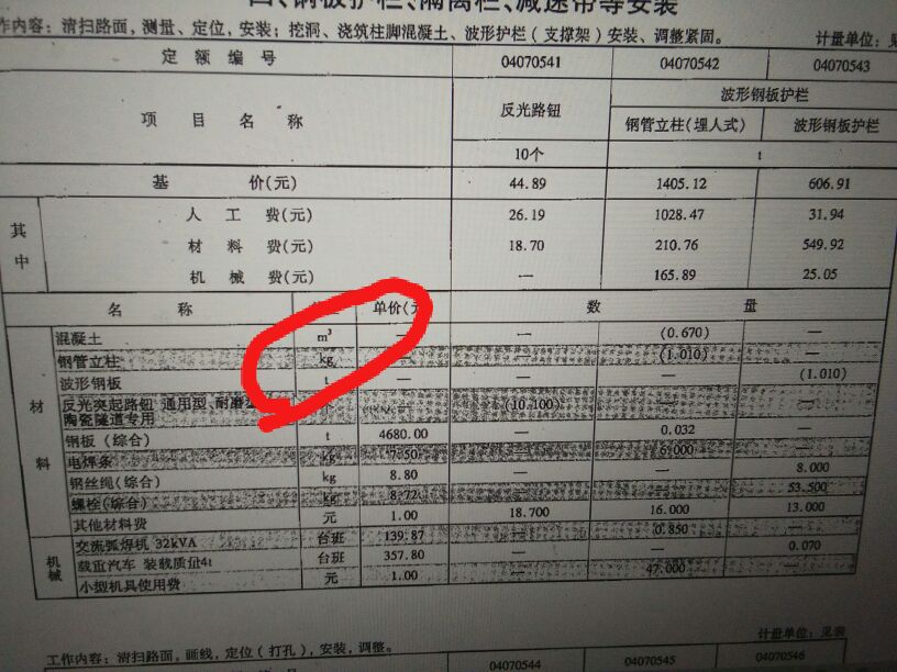 子目