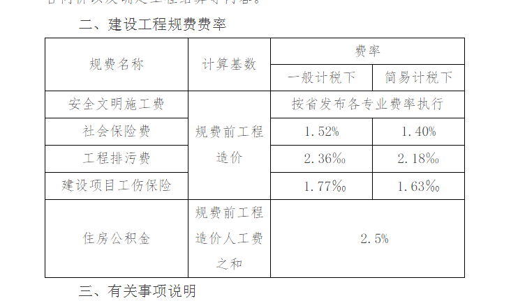 规费计算