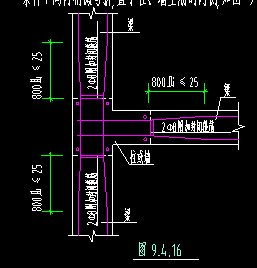 梁宽