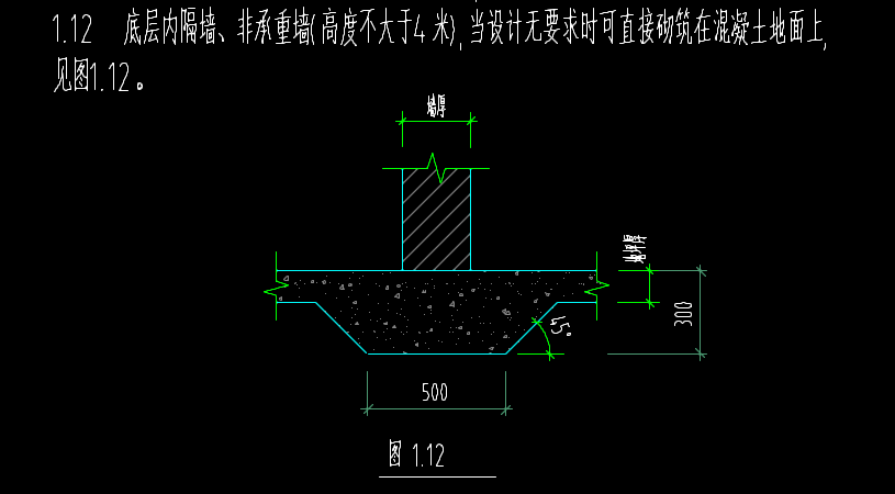 正负零