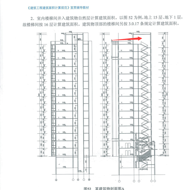13建筑面积规范