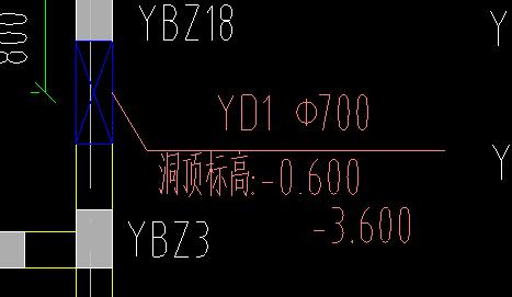 定尺