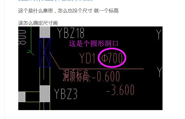 标高