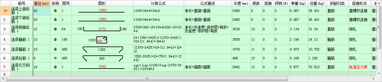 上下部纵筋