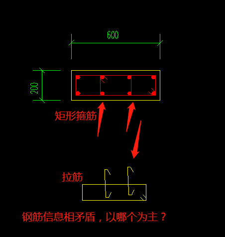 钢筋信息