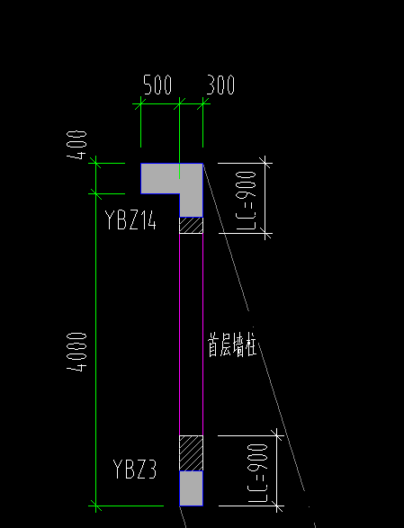 广联达