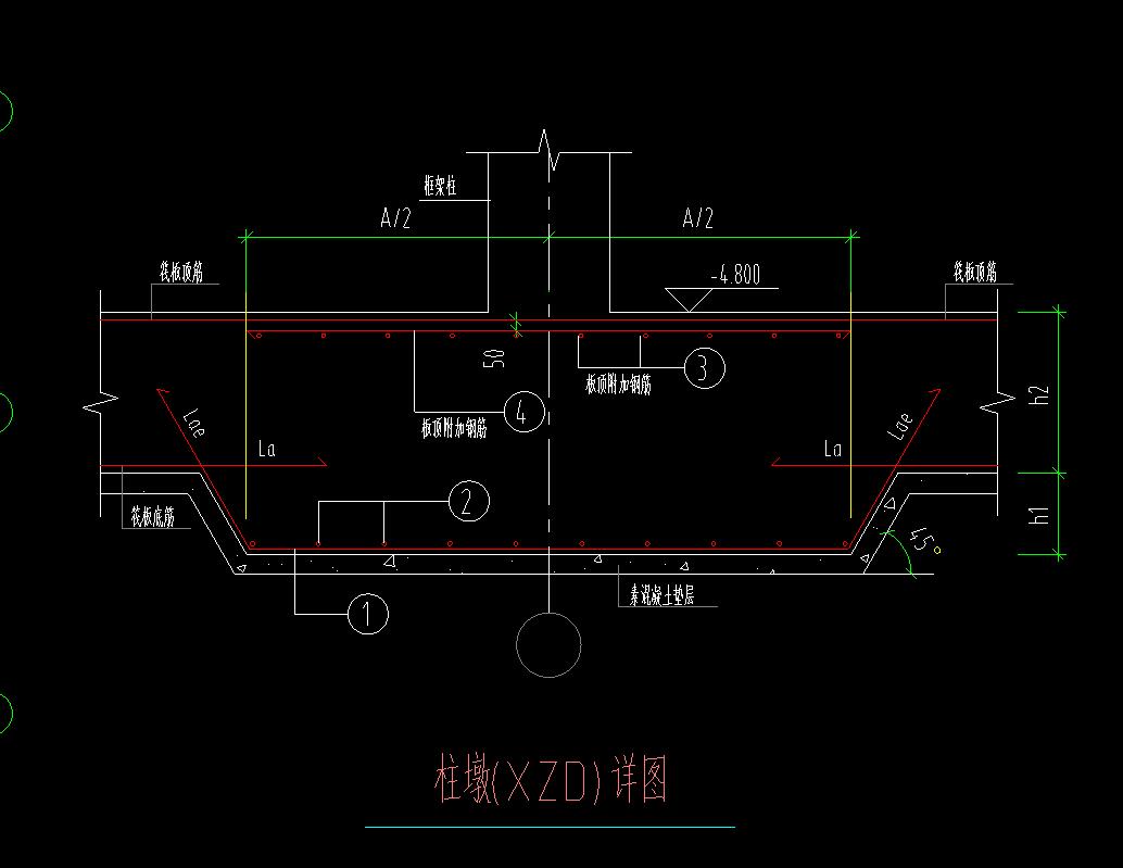 柱墩