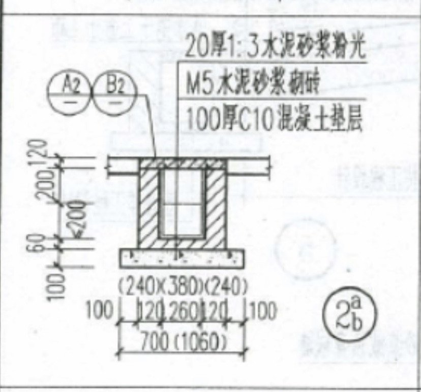 清单工程