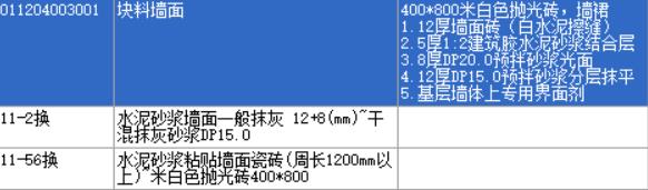 块料