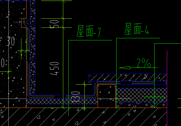 手工算