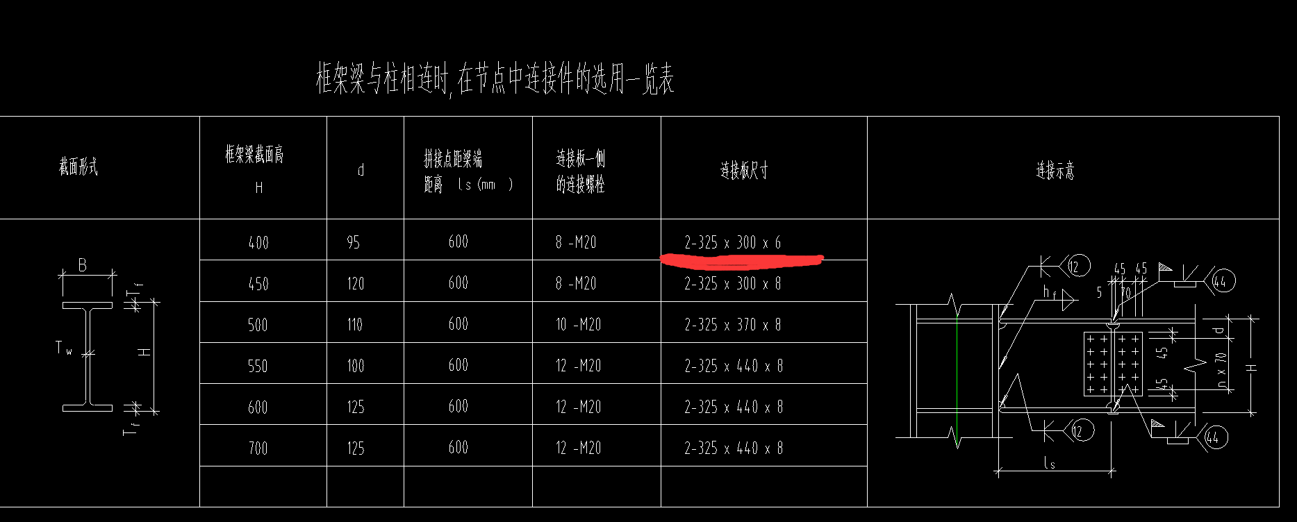 钢结构