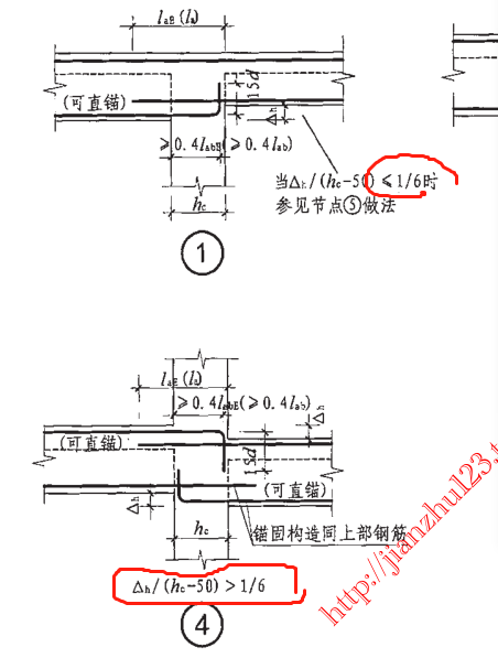 柱宽