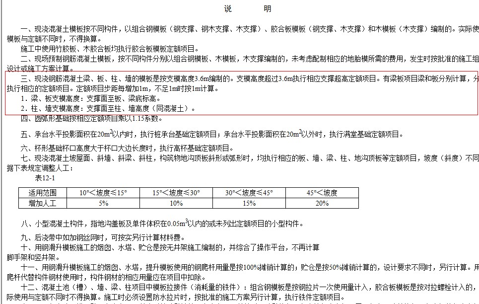 梁底