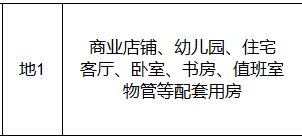 樓面
