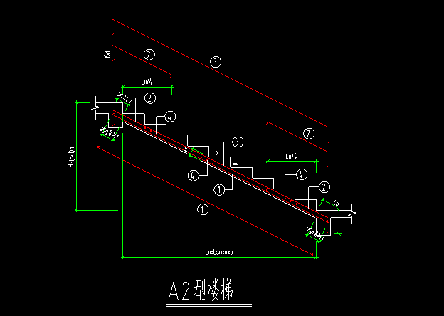 楼梯类型