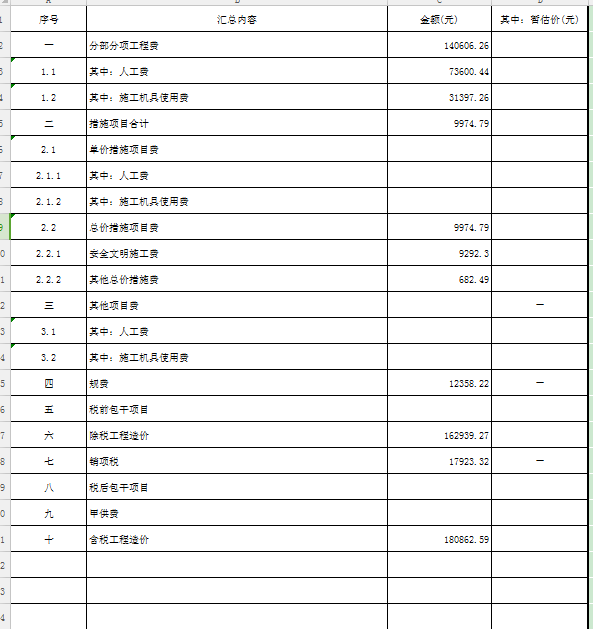 取费基数