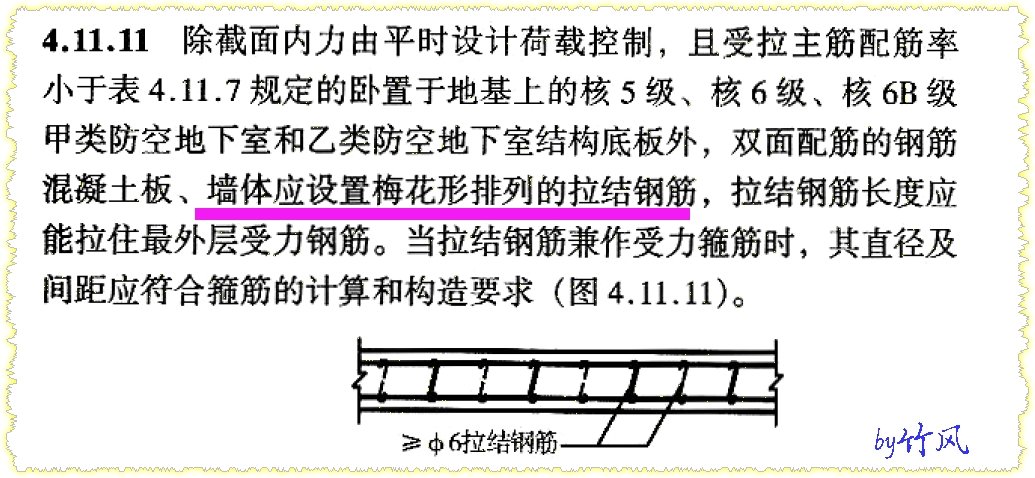 修改成