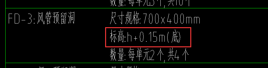 标高