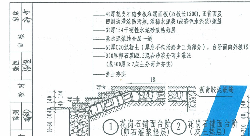 台阶做法