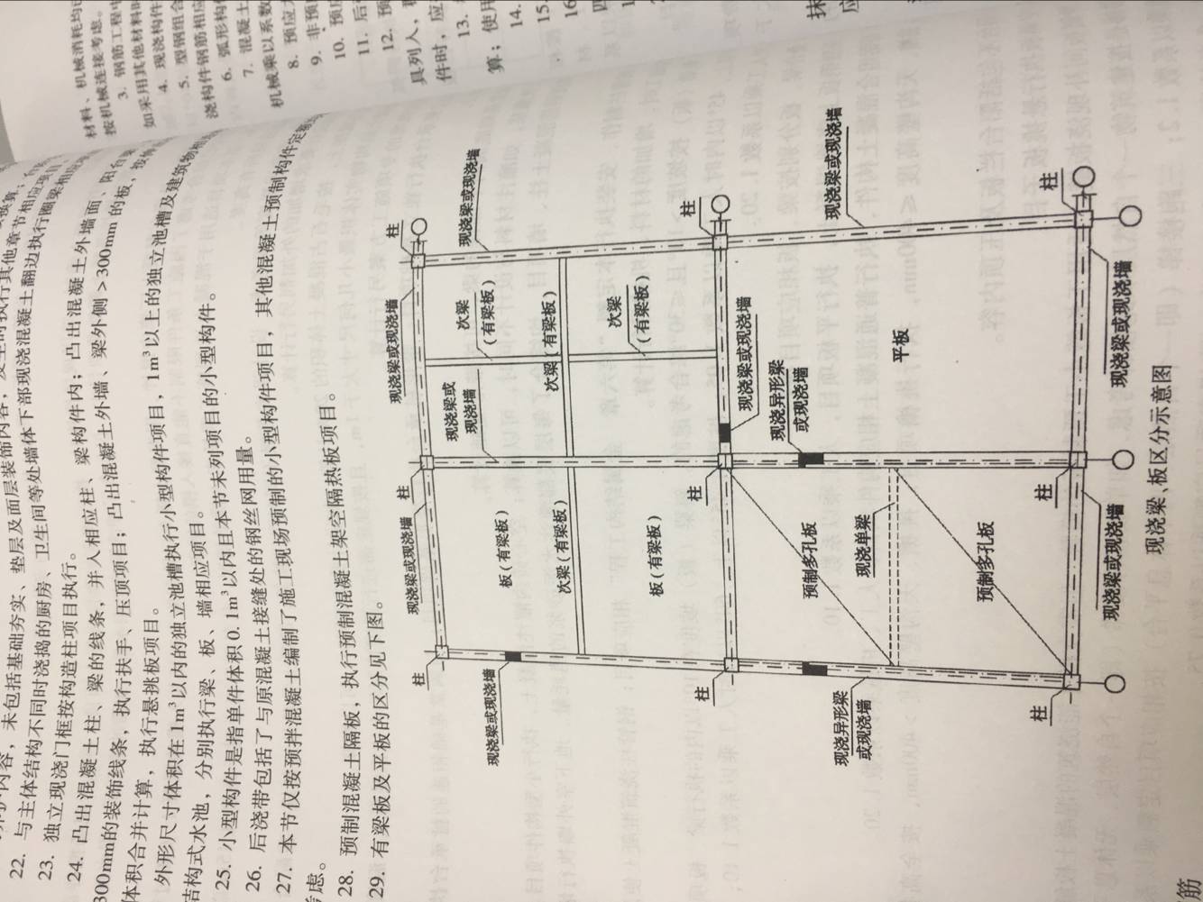 標(biāo)記