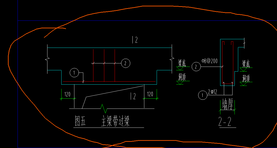 主梁