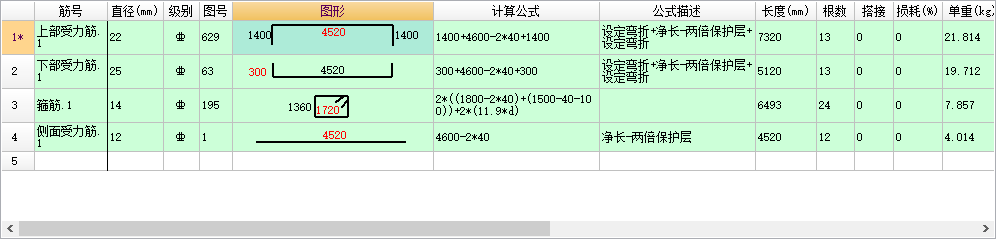 翻样