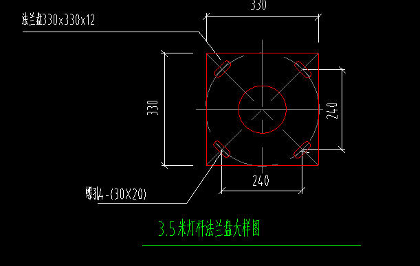 定额