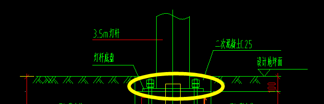 底部