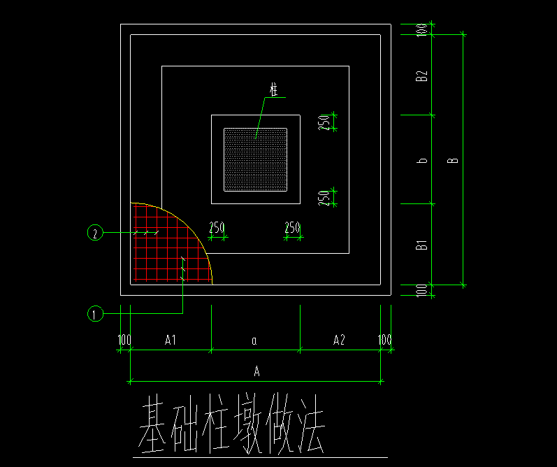 定义柱