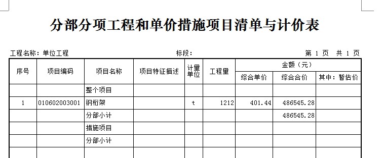 清單分析