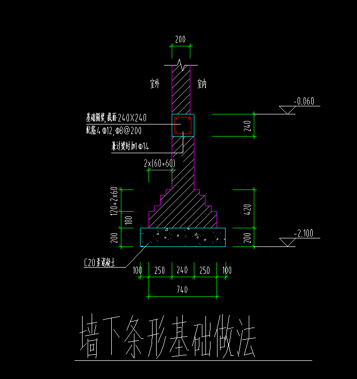 条基