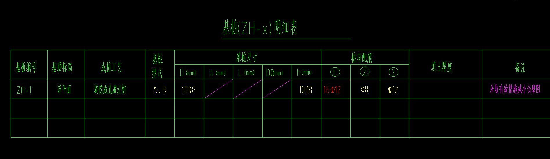 導入土建