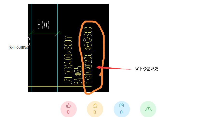 梁什么