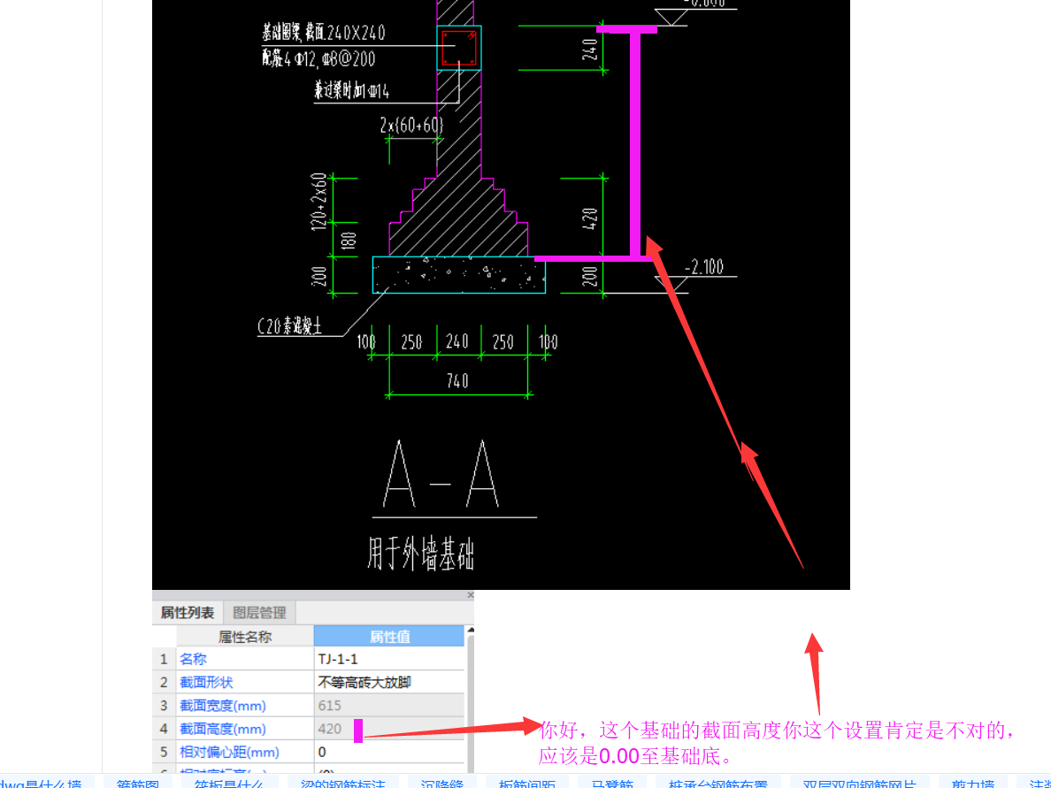 分布筋