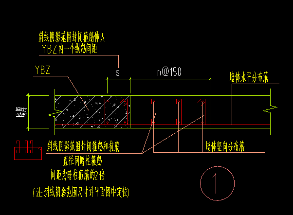 剪力墙