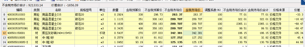 导入计价