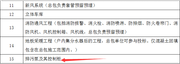 中甲