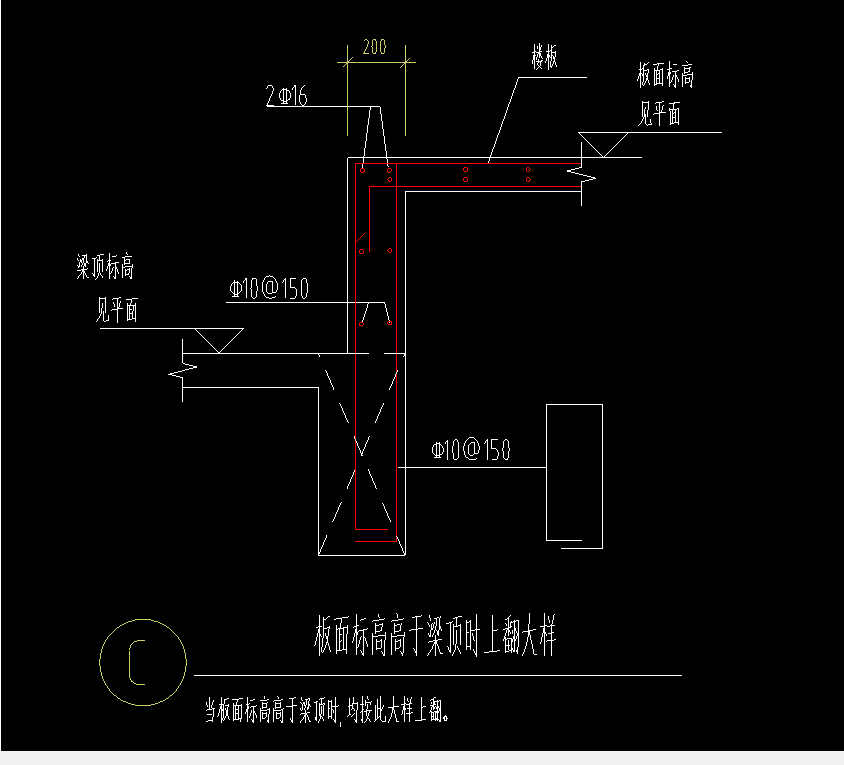 50的鋼筋