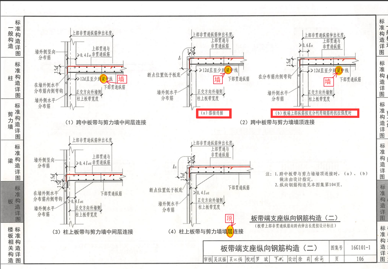 楼层板带上部钢筋应该选择图中那个节点?