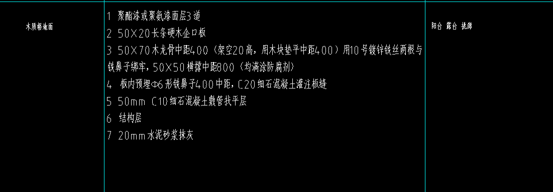 樓地面
