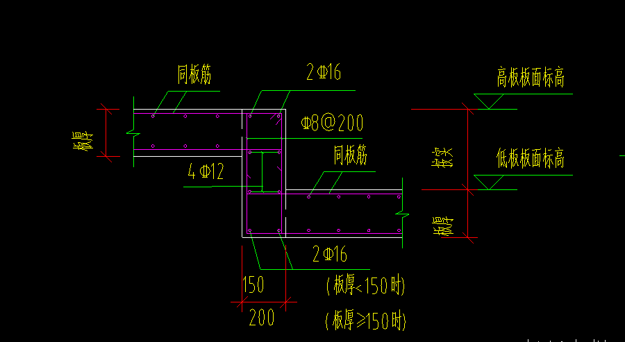 降板